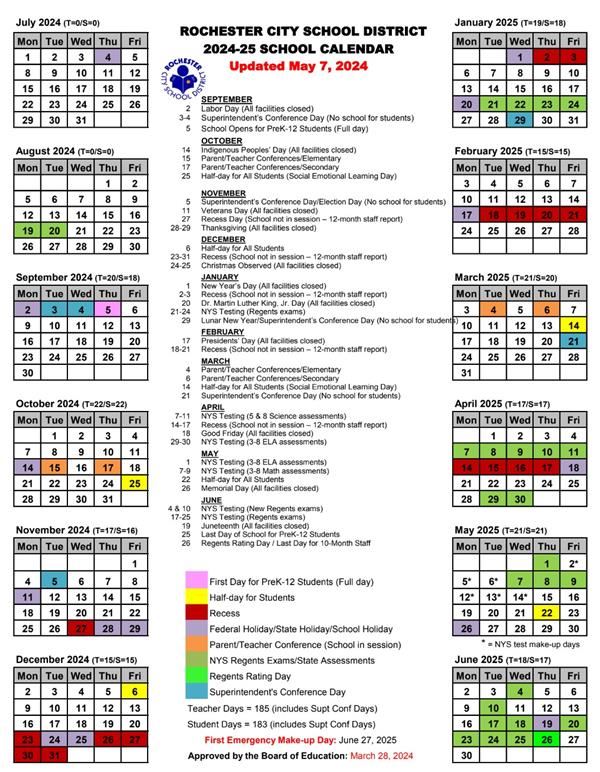 At a Glance